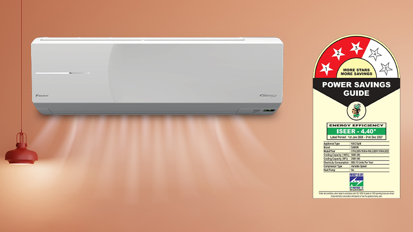 GTKL50XV | Daikin